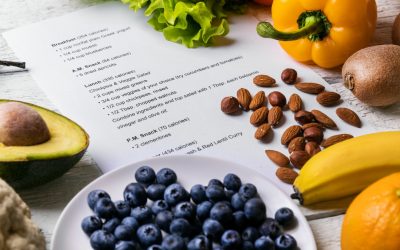 ADHD Meal Planning for Families Made Easy