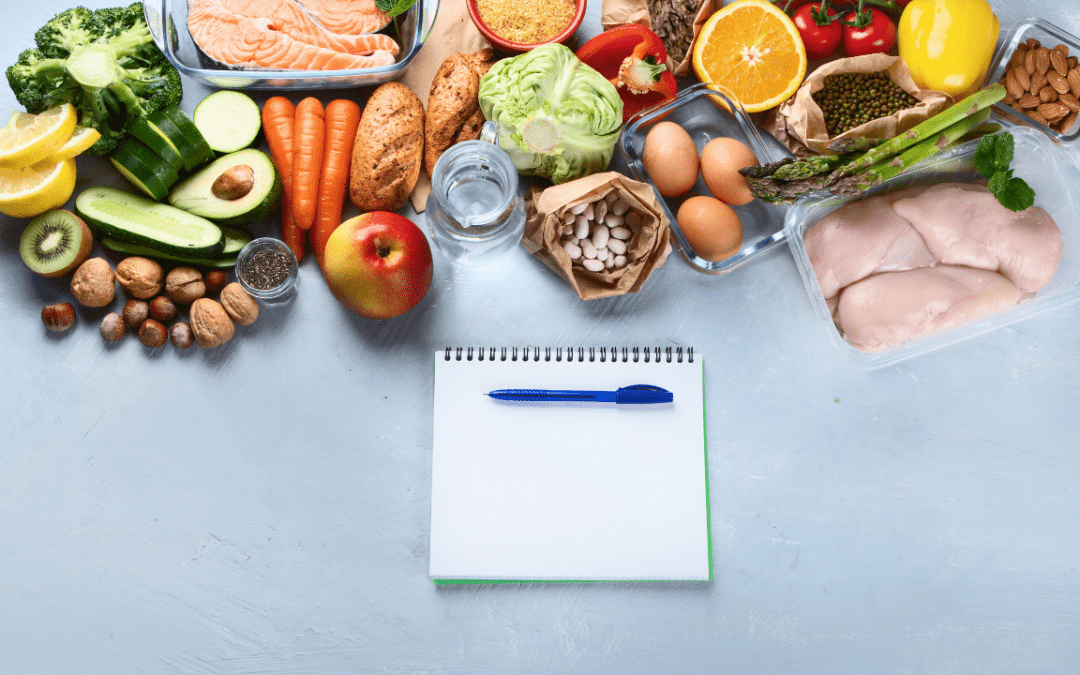 Dietary Action Plan to Support Children with ADHD