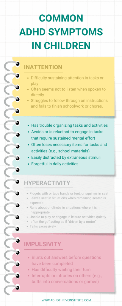 Parenting an ADHD Child Age by Age (Years 1-18) - ADHD Thrive Institute